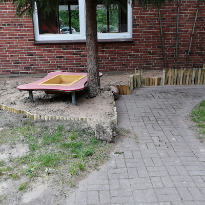 Außenbereich Neetze